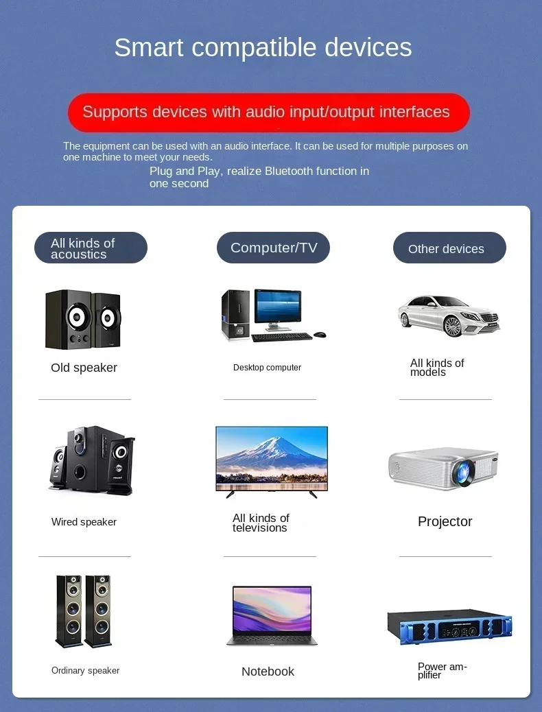 Description Picture 4 of itemBluetooth 5.0 LED Adapter for Car Music Headphones and Speakers, Wireless Audio Transmitter and Receiver, 300 MAh TF FM Card