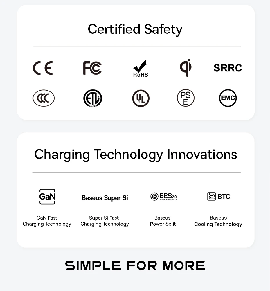 شاحن سريع Baseus 35 واط شريط طاقة 7 في 1 مع واقي تدفق 1200J لهاتف iPhone شاو شاو