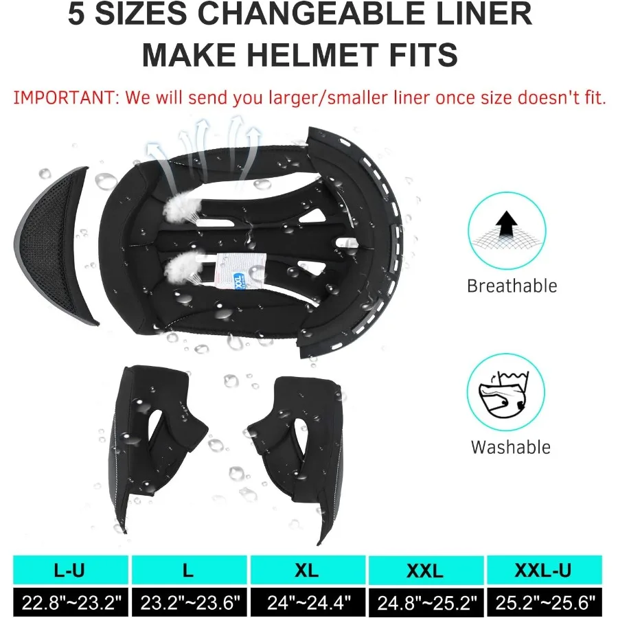description