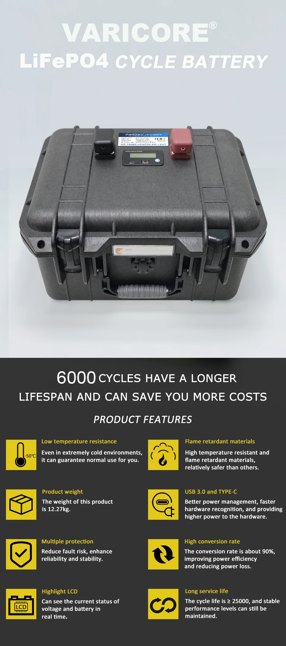 12v/12.8V 150Ah 100Ah LiFePO4 Battery 4s Multifunctional Portable suitcase Batte