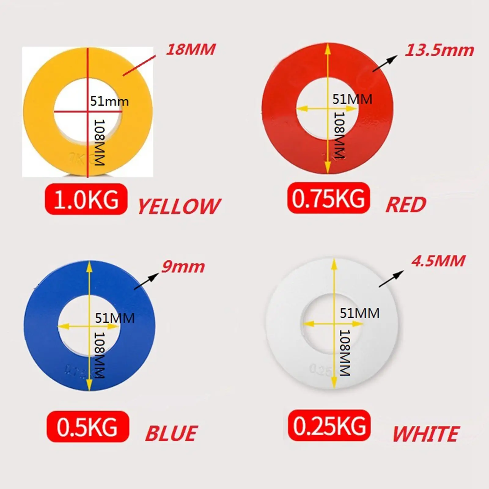 Micro Fractional Weight Plate.25-1kg Micro Fraction Low Weight Disc