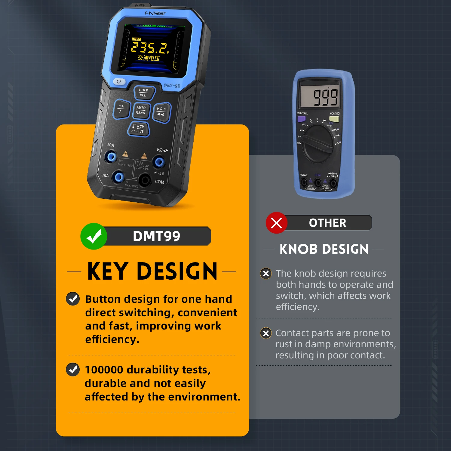 FNIRSI DMT 99 Digital Multimeter Professional Tester 9999 Counts 1000V 10A True RMS Automatic Range AC DC Ohmic Hertz Capacitor digital multimeter digital tester