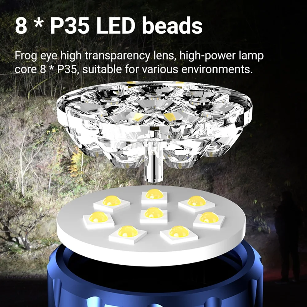 6500k 8x P35 Led 높은 밝은 미니 팜 작은 손전등 USB 충전 COB 사이드 라이트 자석 하이킹 캠핑 홈 작업 Repai 토치