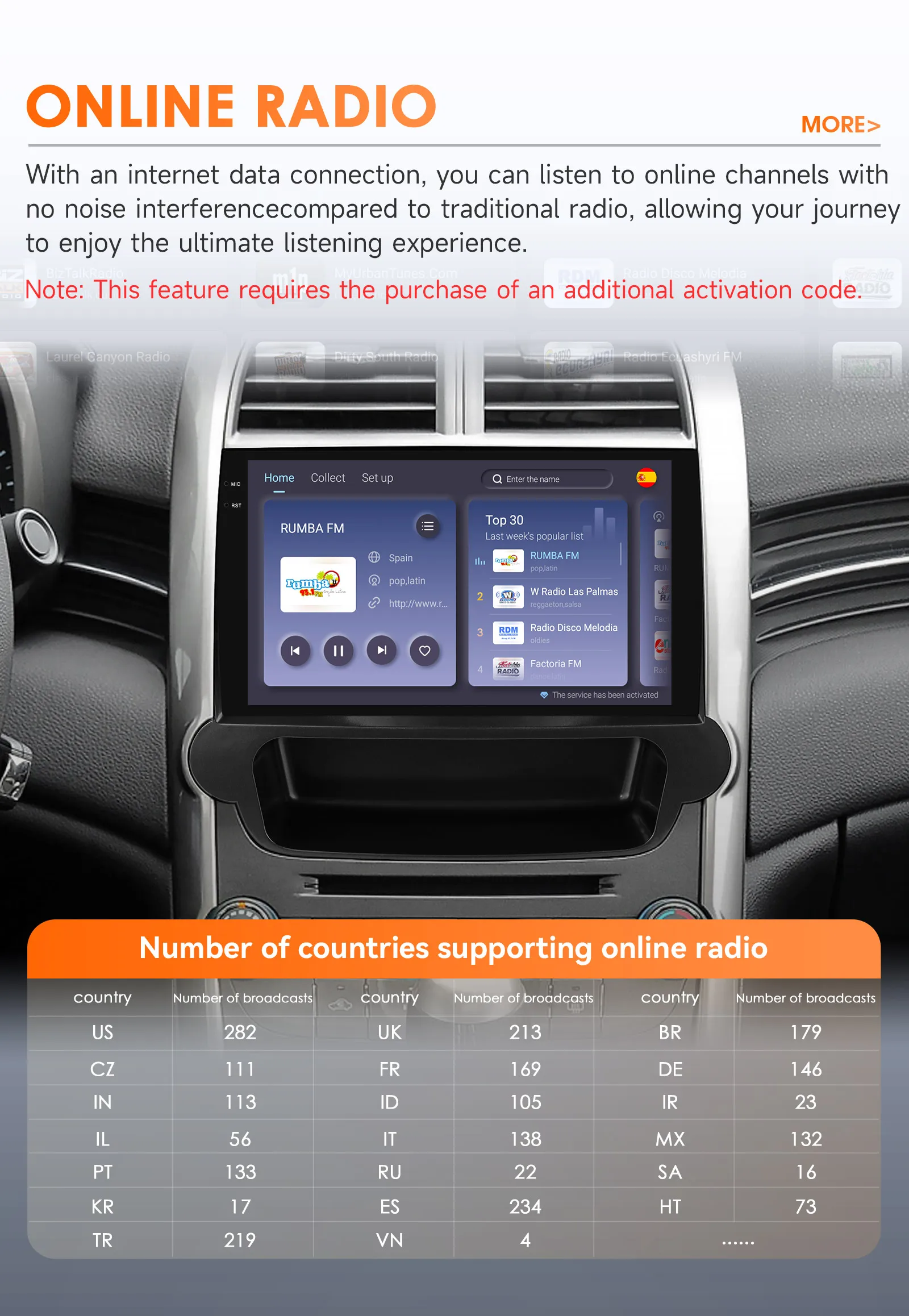 Hizpo android auto multimedia für chevrolet malibu 2012 2013 2014 2015 gps player navigation touchscreen radio carplay 2din dsp – Detail 27