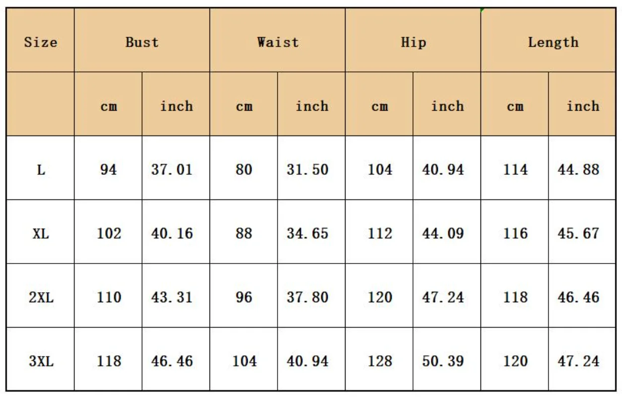 Рисунок 6 - Африканские платья для женщин