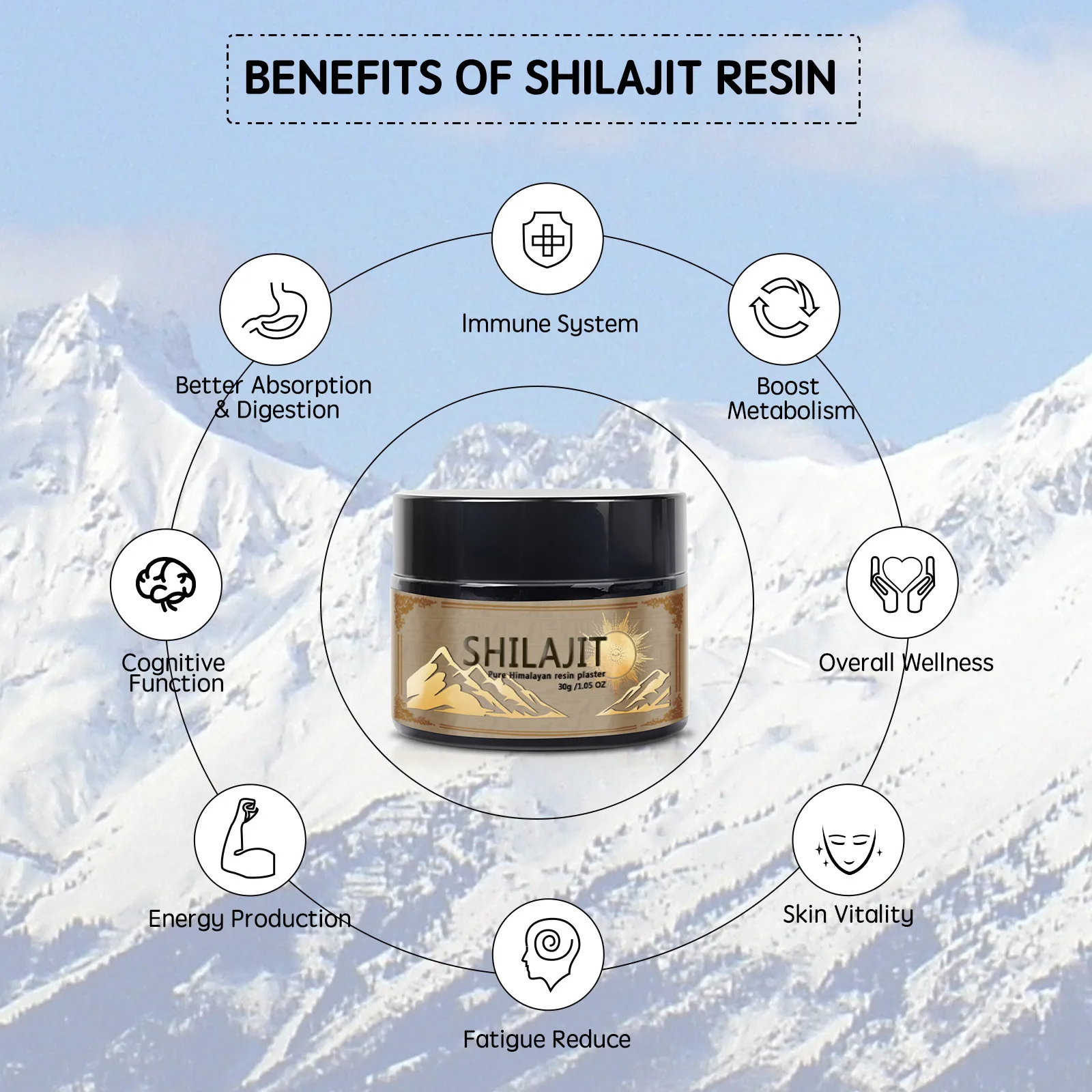 Pure Himalayan Shilajit Resin Natural Lab Fulvic Acid Tested 85+ Trace Minerals