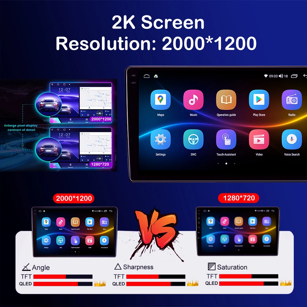 2K Screen Android 13 For Toyota Avensis T250 2 II 2003 - 2009 Car Radio Multimedia Video Player Navigation stereo GPS No 2din