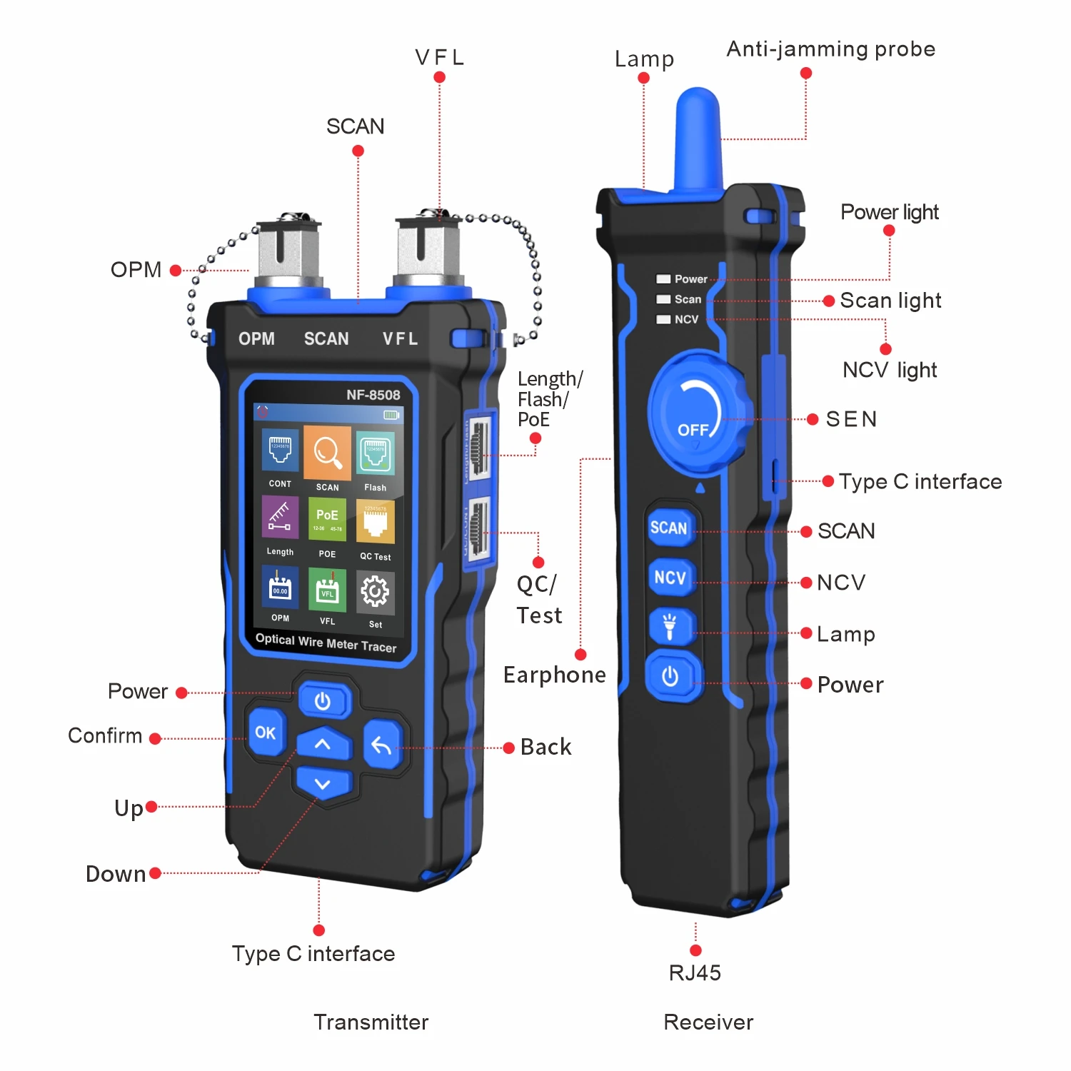 NF-8508 Network Cable Tester Network Tools Optical Wire Meter Tracer line Finder Wire Tracker PoE Checker Optical Meter