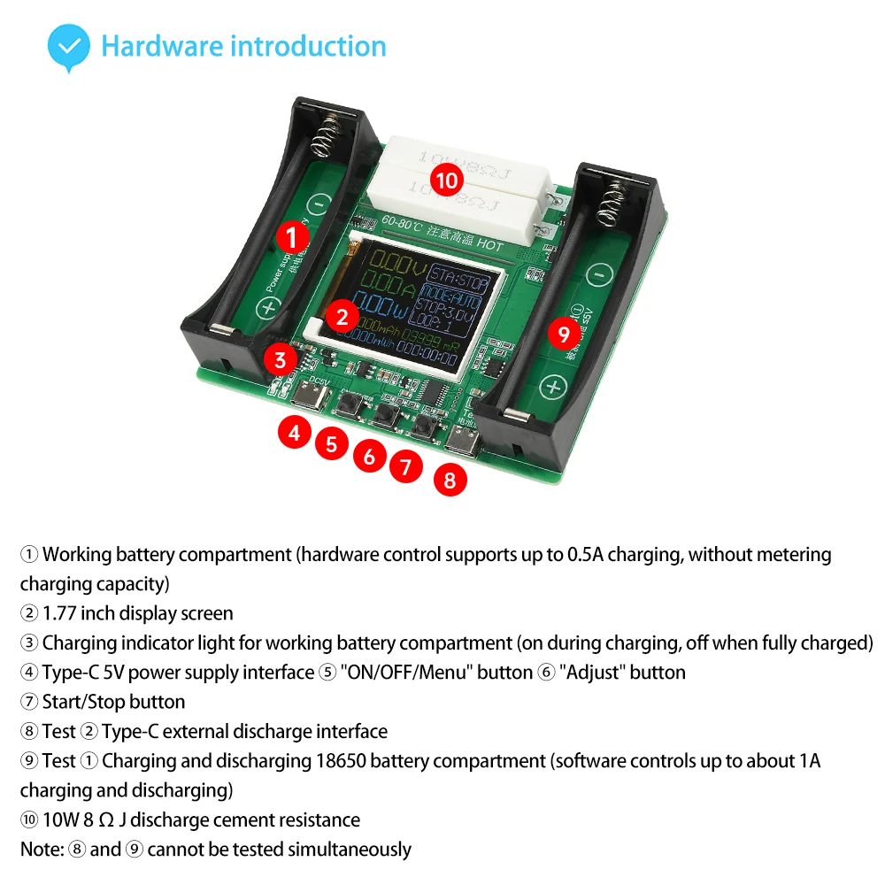 2-Channel 18650 Lithium Battery Capacity Tester MAh MWh Capacity Division Internal Resistance Measuring Module Type-C Tester