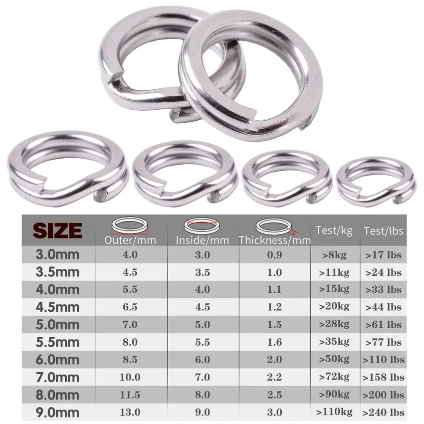 Fishing Ring Connector 50pcs or 100pcs Stainless Steel Split Ring Diameter 3mm To 8mm Heavy Duty Fishing Double Ring Connector