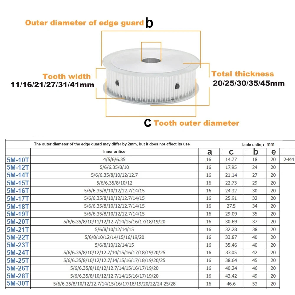 Slide image 26d4bc04f0da407fbc8bed2610018246