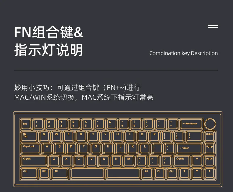 zomi さま Amazon.com: ZORNHER ST68 Wireless Ergonomic Split Mechanical
