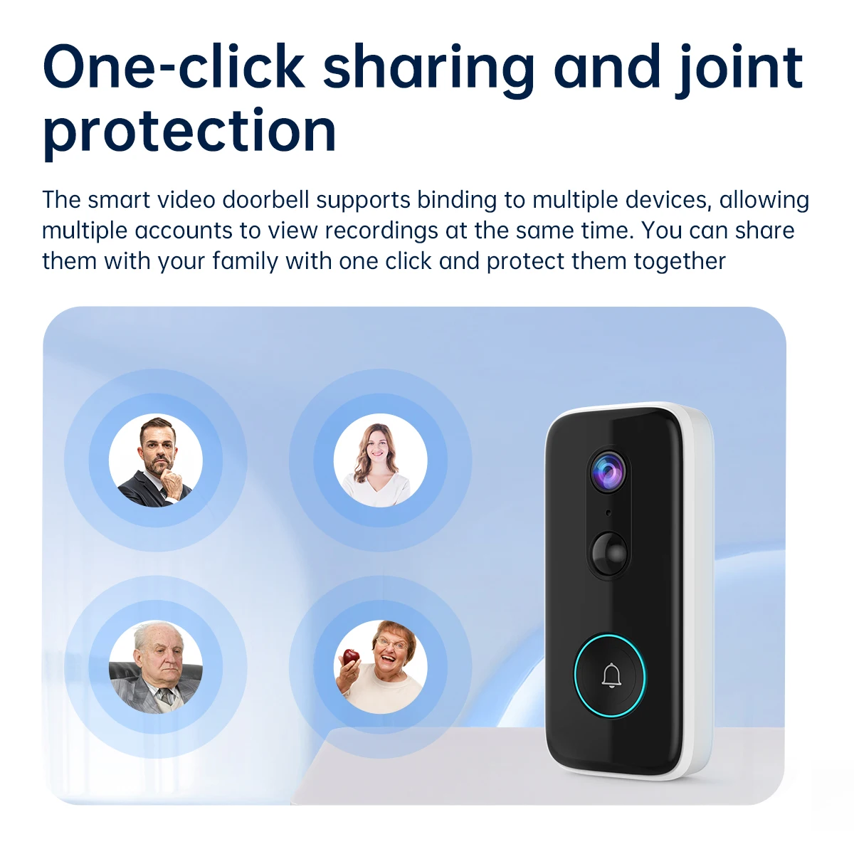 Рисунок 5 - Беспроводной дверной звонок JOOAN 2K HD