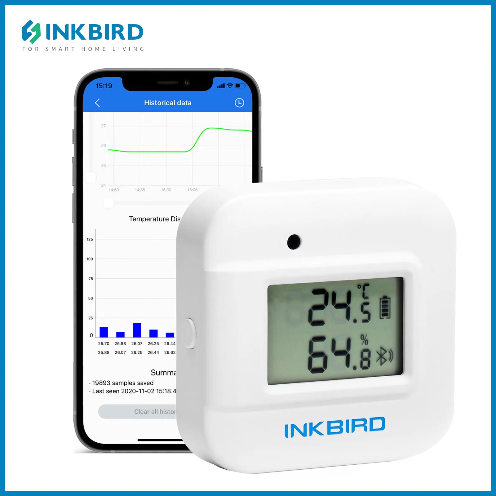 INKBIRD IBSTH2 Series Temperature Humidity Monitor Bluetooth Digital