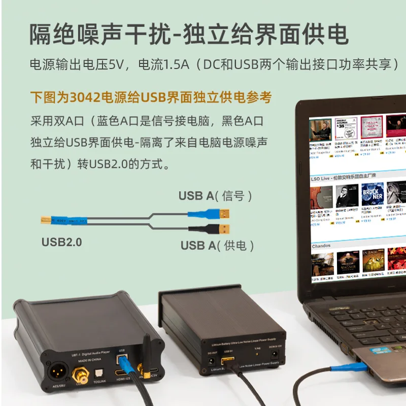 LT3042 저소음 선형 레귤레이터 전원 공급 장치, 5V 1.5A DC 전원 배터리 전원 USB