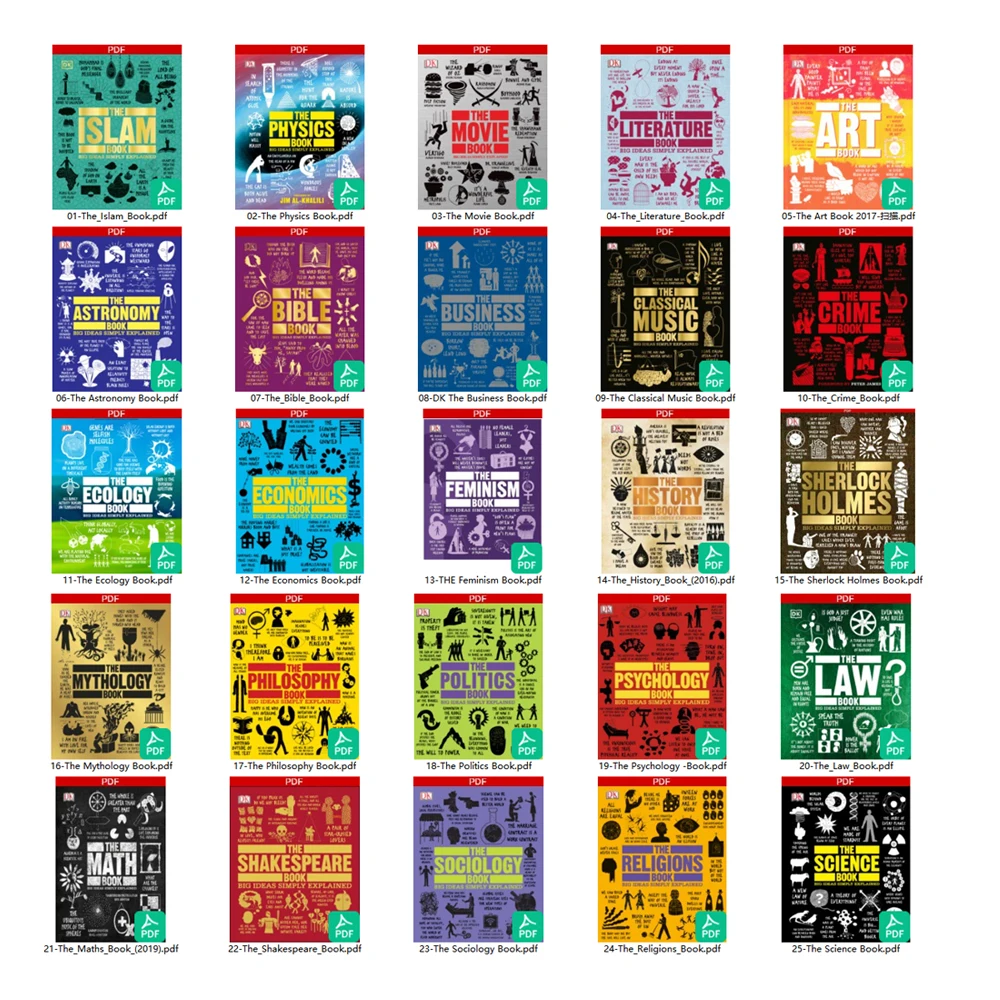 Dk Big Ideas Simply Explained Series Discounts Shoponline Gbu dk-big-ideas-simply-explained-series-discounts-shoponline-gbu