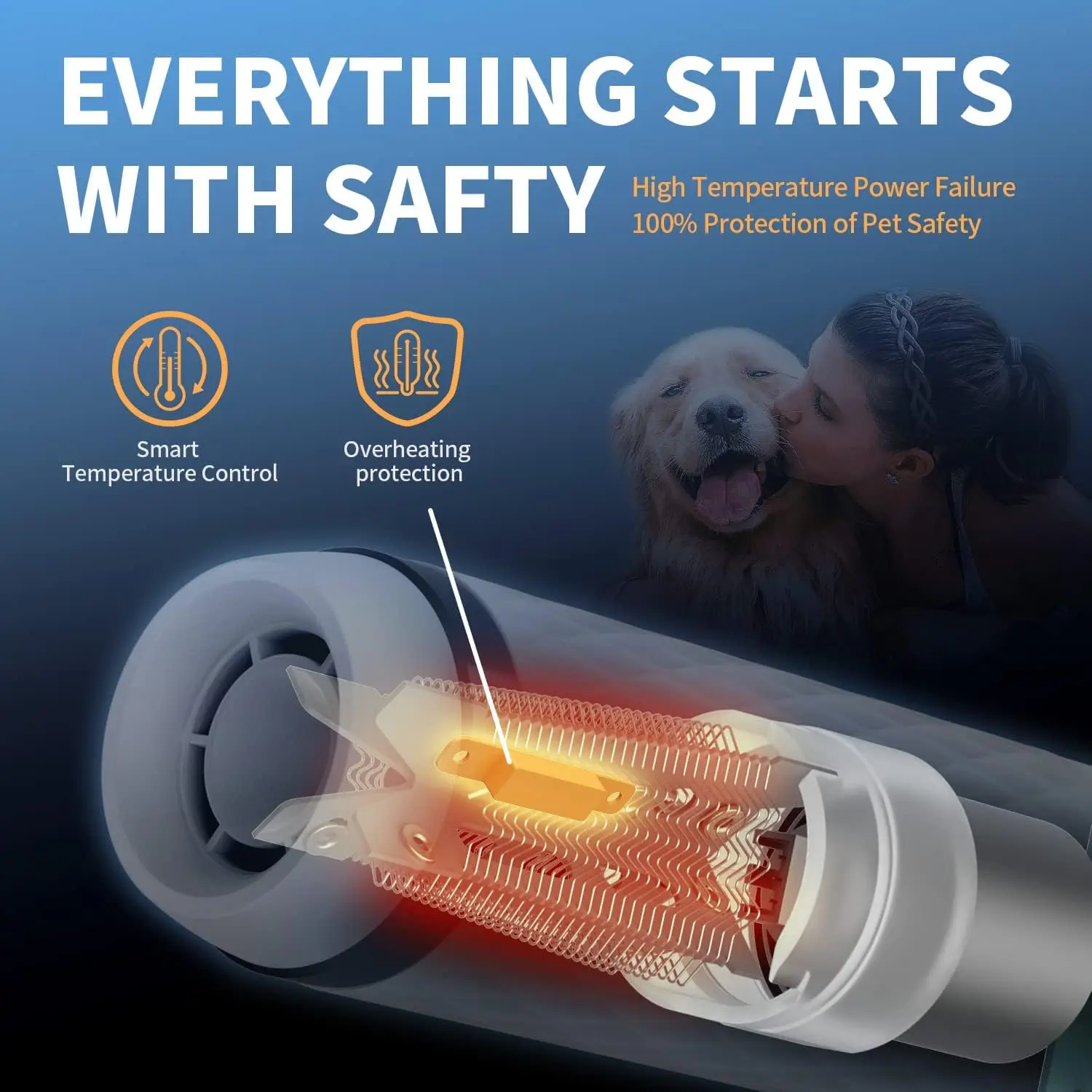 Dog Hair Dryer 5 in 1 Portable Handheld Dog Blow Dryer with Brush for Pet Washing Hair dog Grooming Equipment pet hair dryer