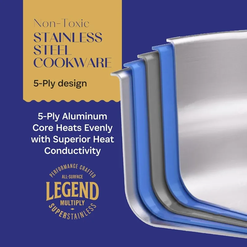 

5 Ply 14 pc All Stainless Steel Heavy Pots & Pans Set | Non-Teflon PFOA, PTFE & PFOS Free