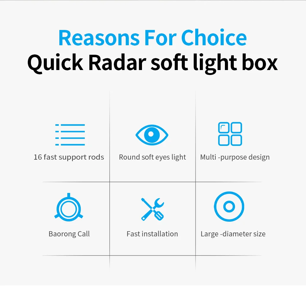 Description Picture 3 of itemSelens Quick installation Diffuser Reflector Parabolic Softbox + Honeycomb Photo Studio Kits Flash Light Photography Accessories