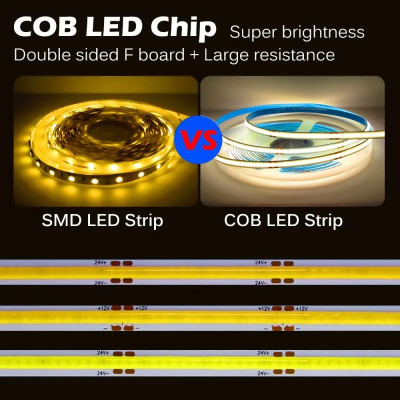 DC12V/24V COB LED Strip Light 320 384 528 LEDs/M 3000K 4000K 6000K Yellow Pink Ice Blue High Density Flexible Tape Ribbon 5M