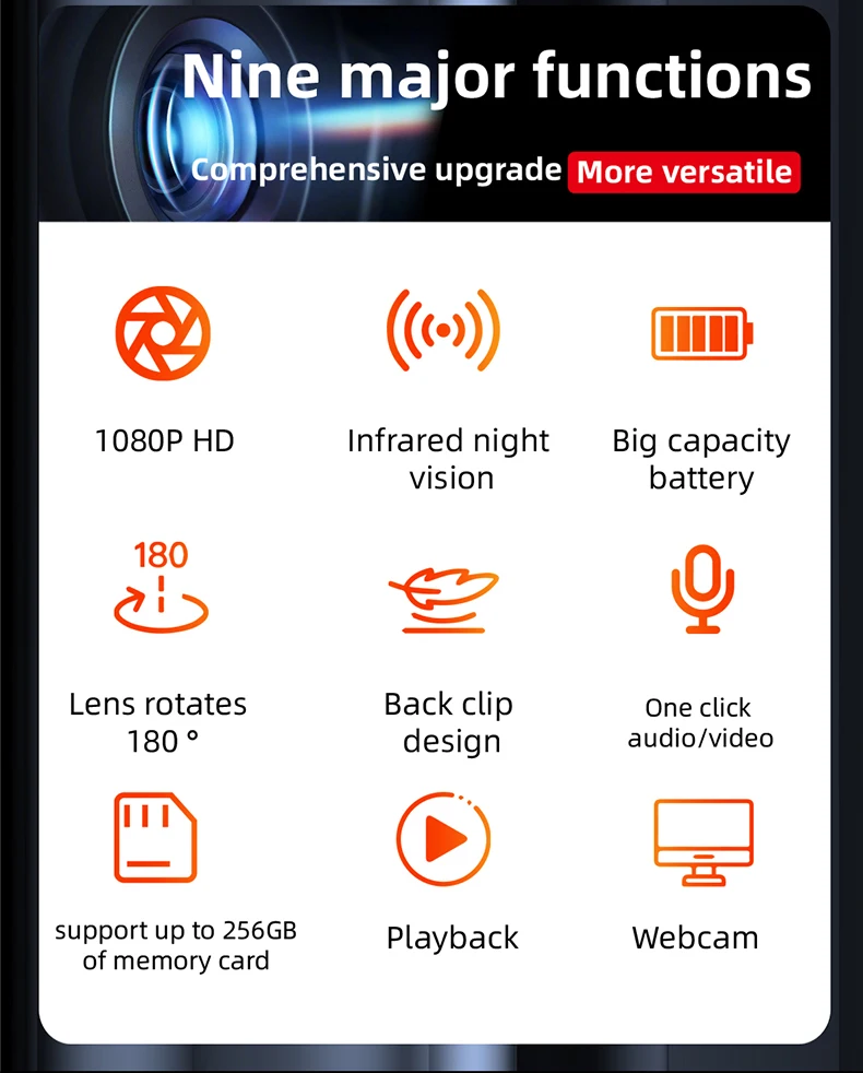 Description Picture 3 of itemHD 1080P Bodycam Holder Magnet Camcorders Sports Mini Consumer Digital Camera Video Small Cases Portable Camcorder Video Camera