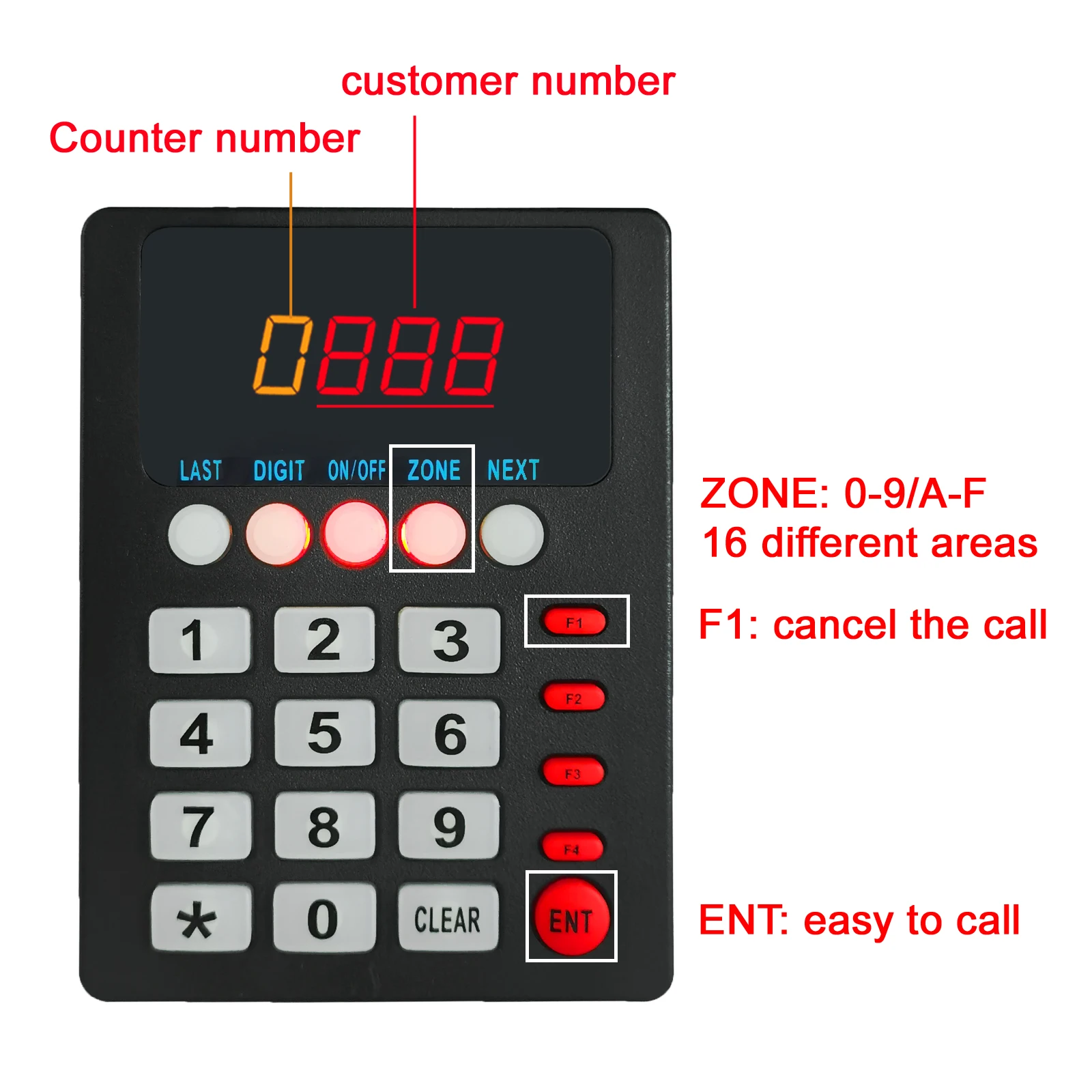 Restaurant Kitchen Caller Transmitter Keypad with Screen and Key Number K-999