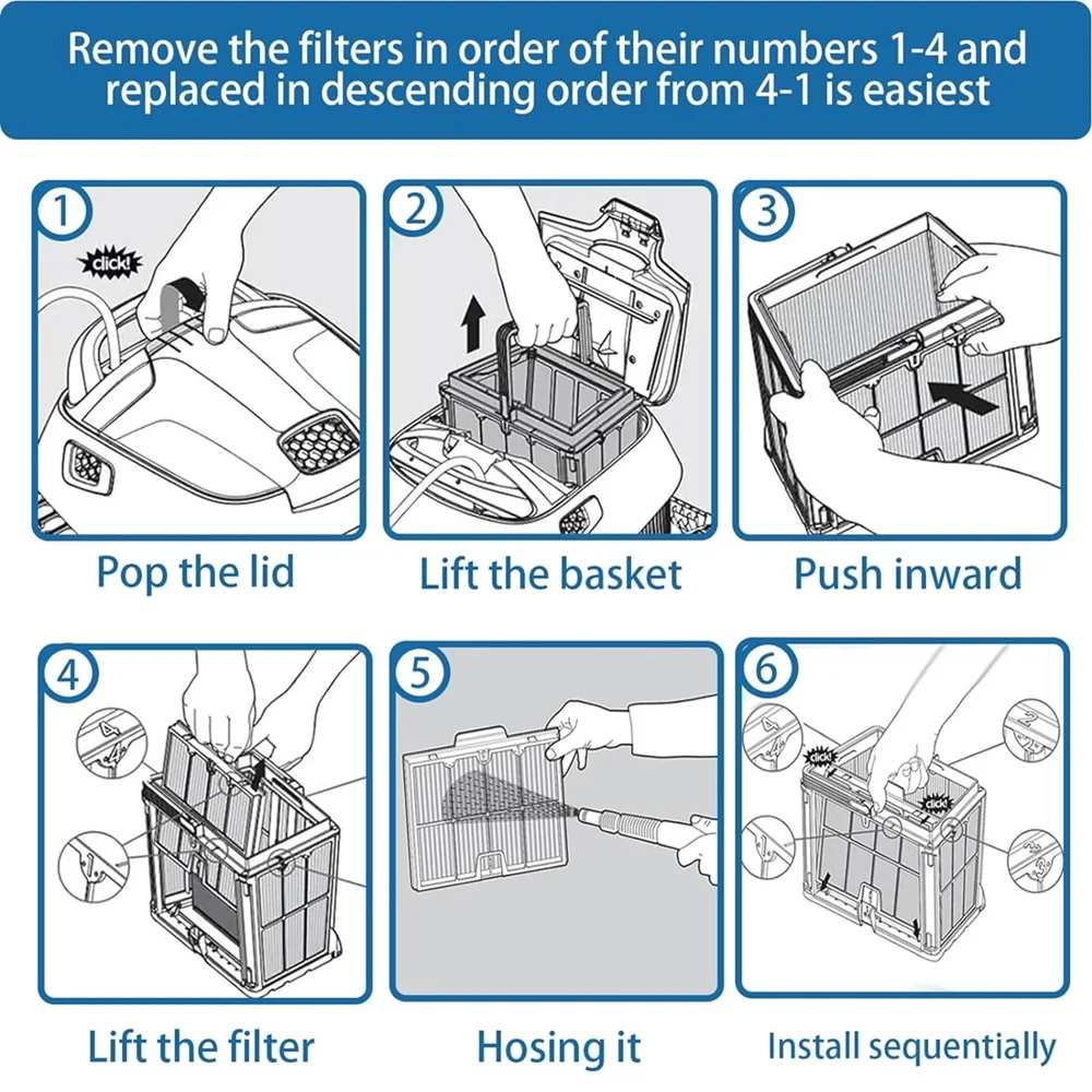 Filtre Robot Piscine Zodiac Filtres De Rechange Pour Nettoyeur Robot Dolphin - Compatible Active 20, E30, M600, Proteus DX4 - Lot De 4 Filtres Abs Piscine
