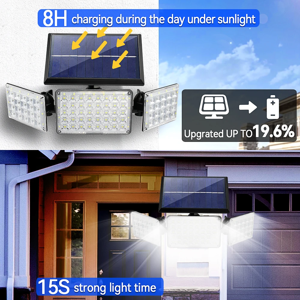 

LED luz Solar Household Lightings Lights Wholesale Of Garden Yards Waterproof Street Wall Lamps New Energys Outdoors Floodlights