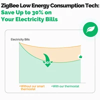 Moes Tuya ZigBee3.0 Radiator Actuator Valve Smart Thermostat Temperature Controller External Sensor TRV Voice Control Alexa - Image 6