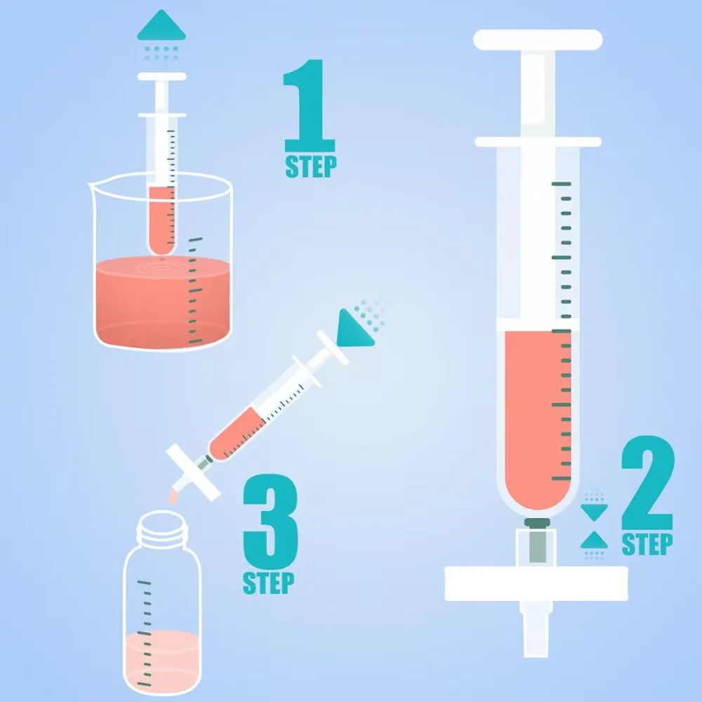 Premium Sterile Syringe Filters with PVDF Membrane, 0.22μm Pore Size, 25mm Diameter, Individually Packed