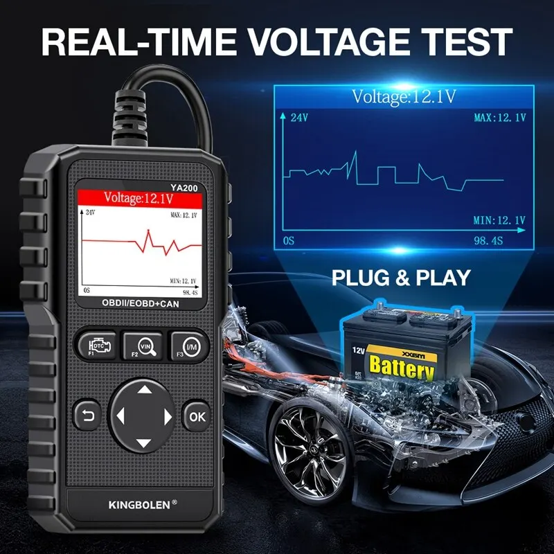 Kfz-Relais-Tester RT01 - Digitaler Tester Für 12V & 24V Relais Im Auto