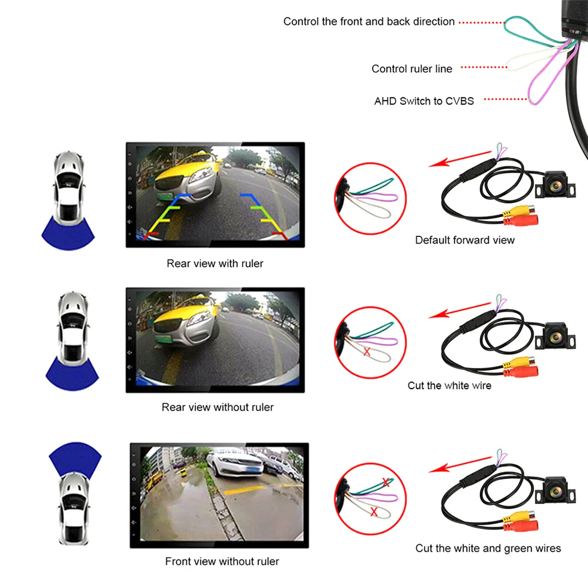 Telecamera di backup/anteriore/visione laterale per auto con obiettivo regolabile per telecamera posteriore inversa guida AHD 1080P per utilizzata nella varietà di veicoli - Image 3