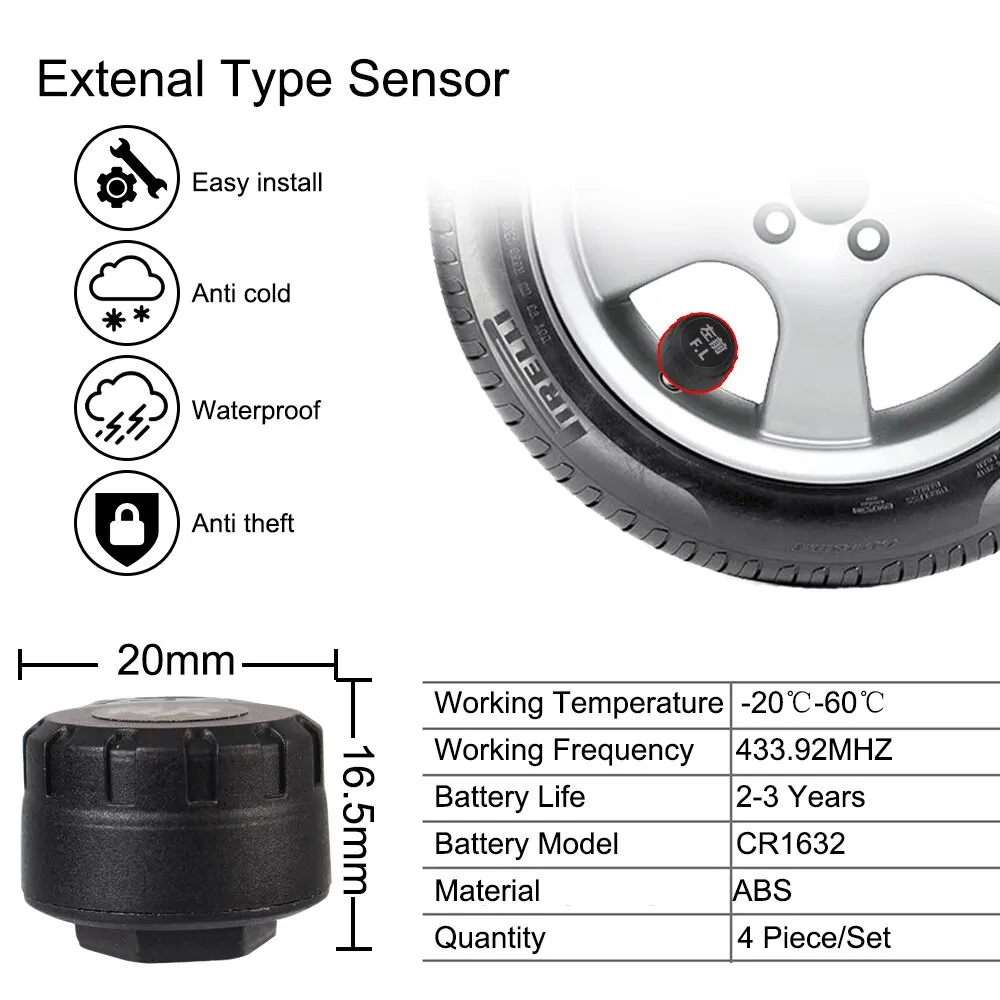 Рисунок 2 - Android навигация TPMS с 4 датчиками