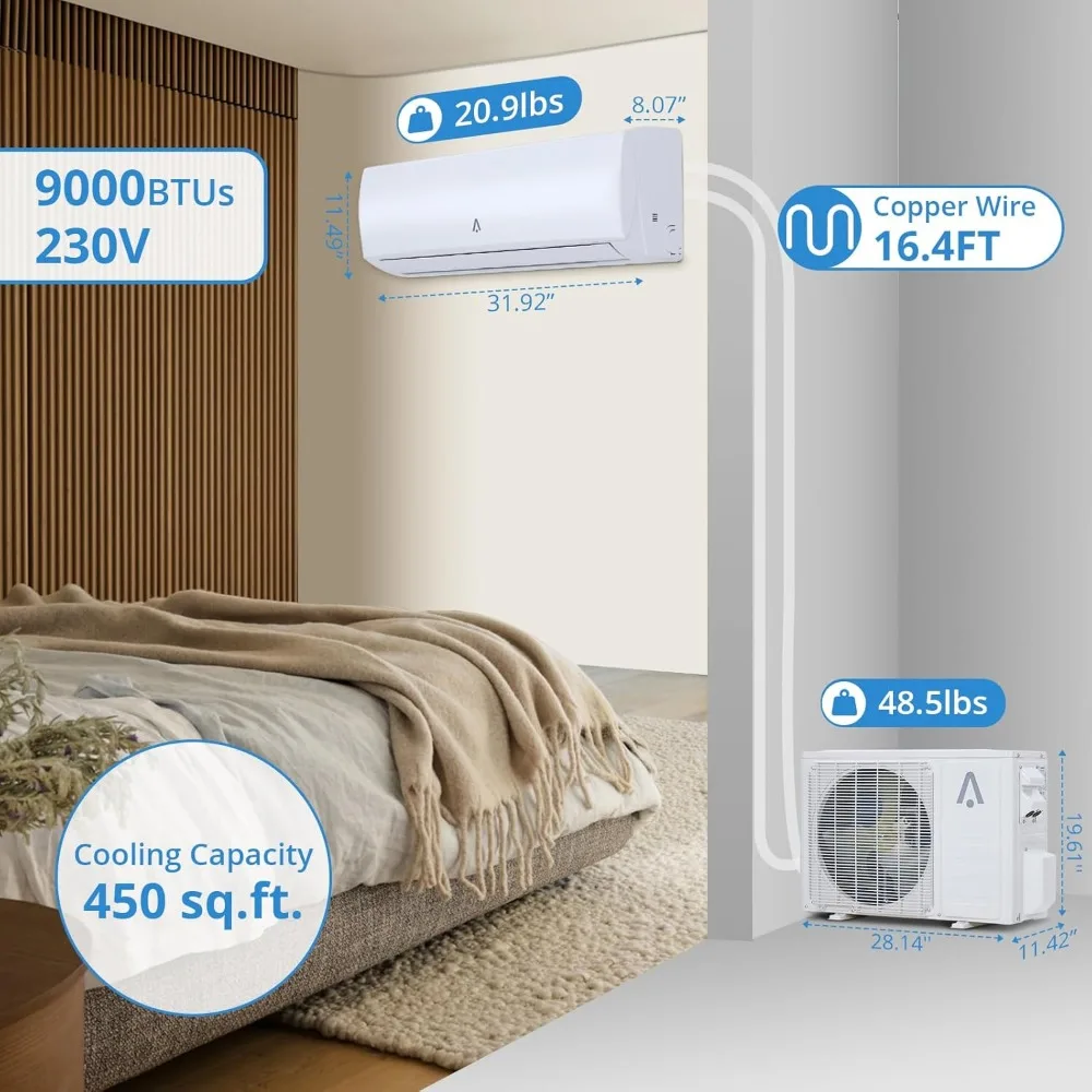 9000 BTUs Mini Split Air Conditioner, 19 SEER2 Inverter Mini Split AC/Heating System, Wall-Mounted Ductless Mini Split Heat Pump 5