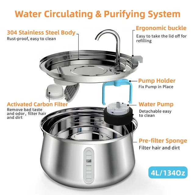 4L Stainless Dog Automatic Water Fountain Pet Water Fountain Multi-filter Cat Fountain Small and Medium Dog Water Feeder 2