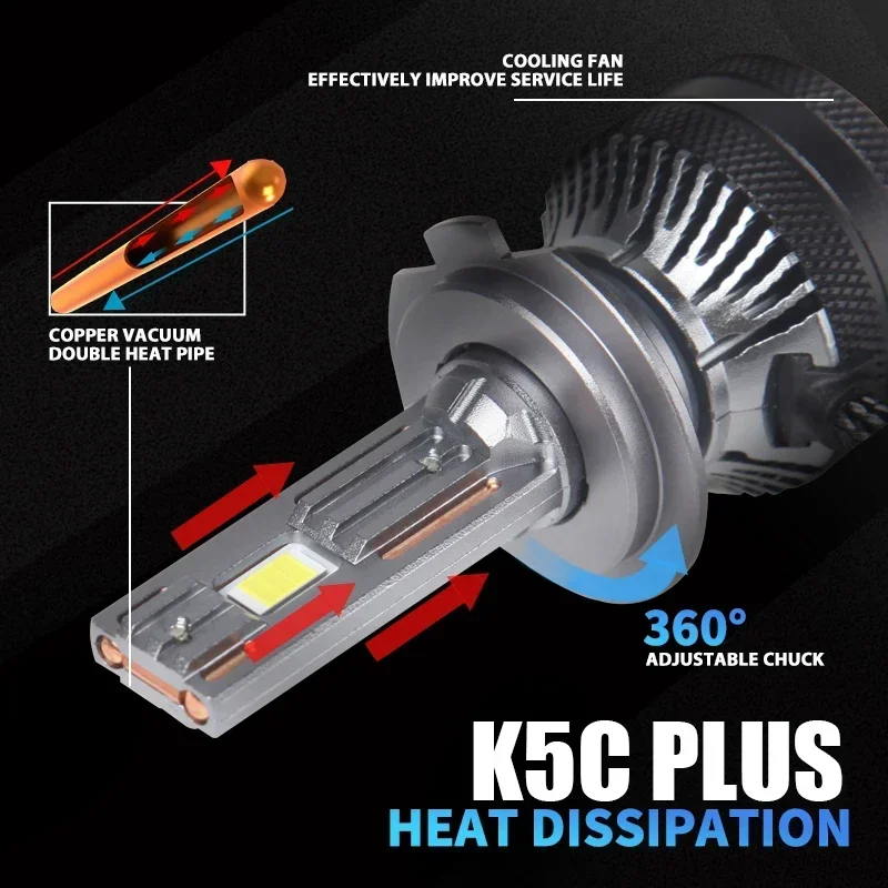 2PCS 140W H7 Led Bulbs 4300K LED H4 H11 HB3 9005 HB4 9006 K6C Led Double Copper Tube Fog Light 12V DAWNKNIGHT K5C PLUS led lights led bulbs led car lights led headlights led car headlights