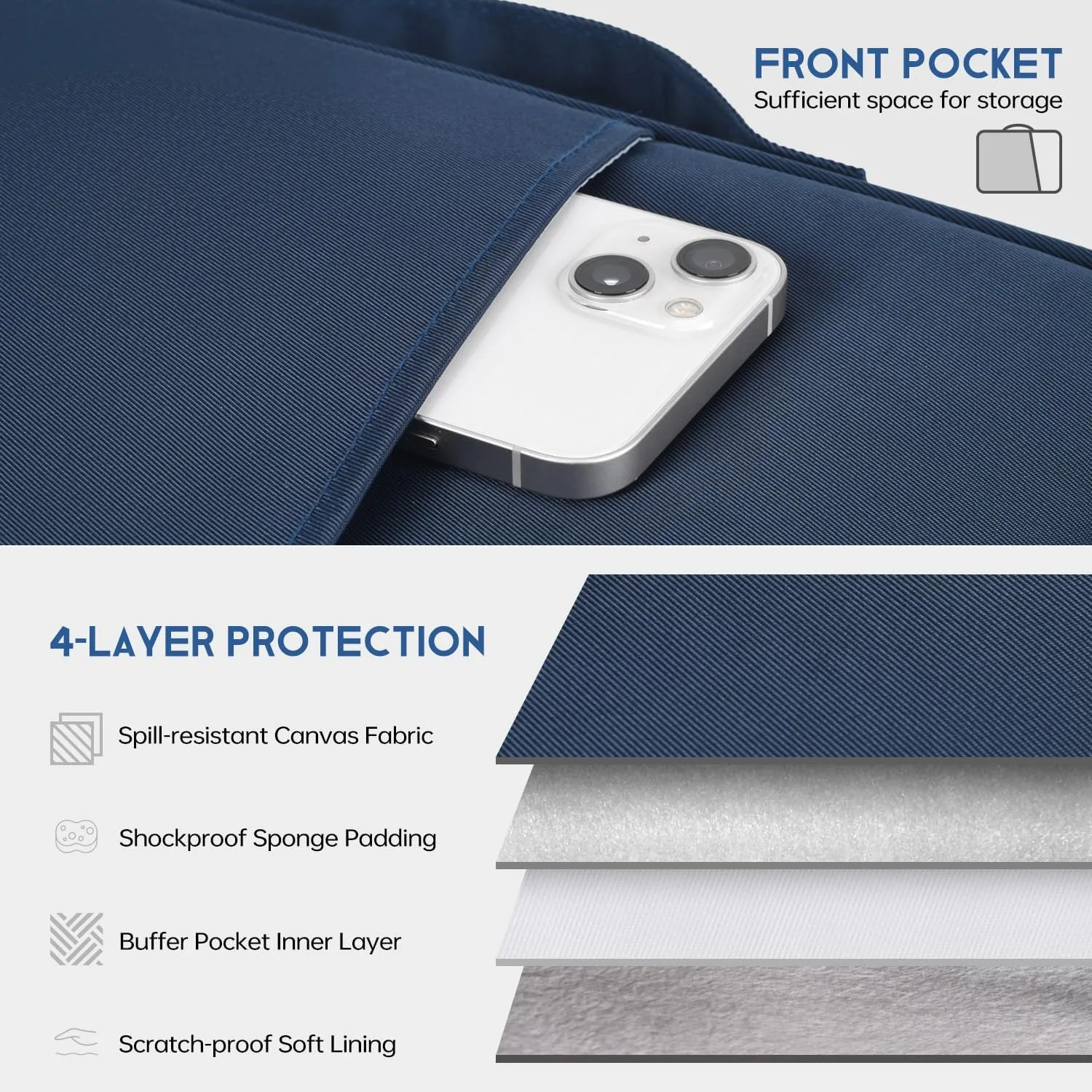Portable Zipper Sleeve Pouch