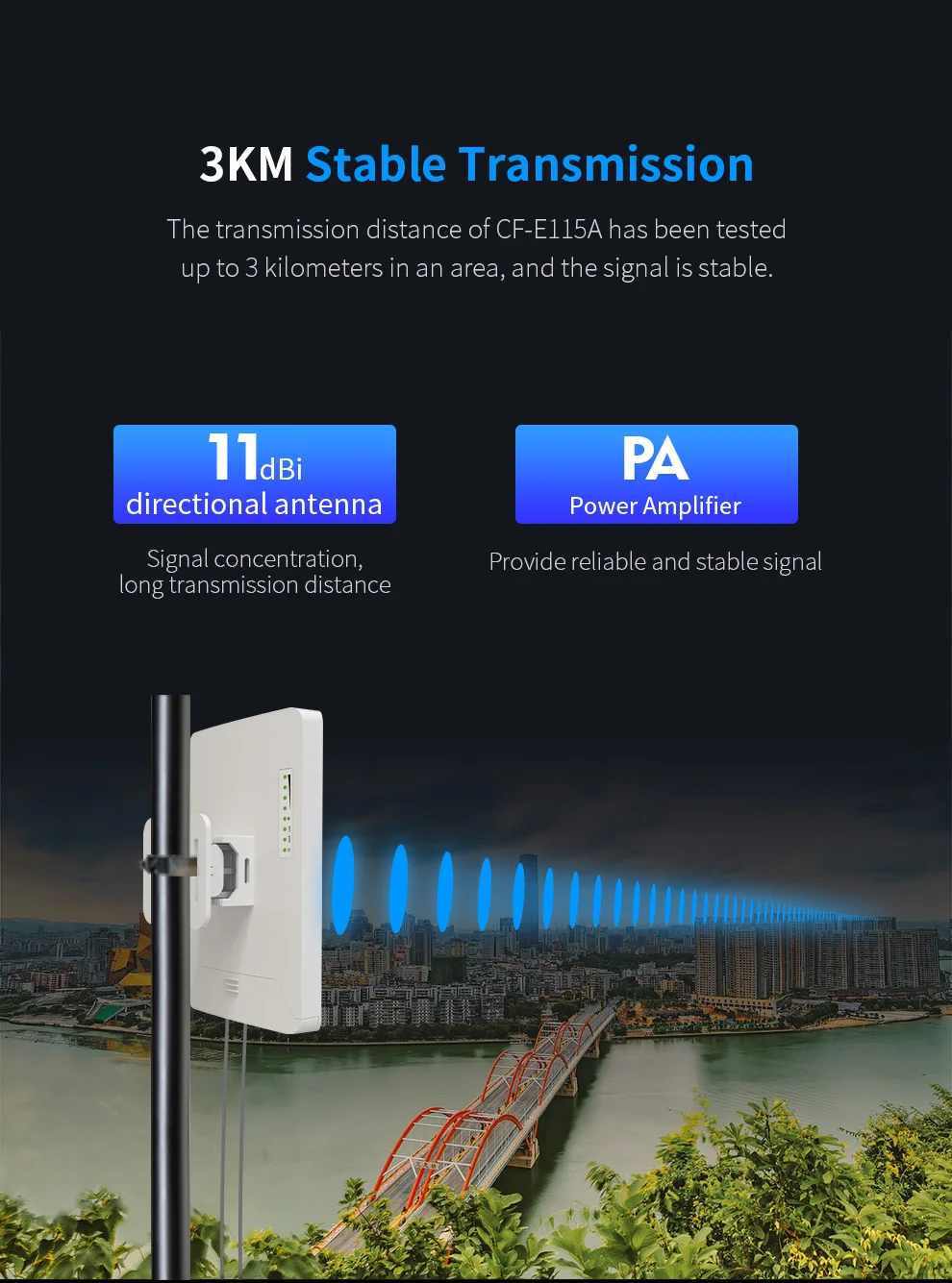 Comfast-ponte ap sem Fio ao ar Livre Ponto de Acesso Wifi Cpe Antena Wifi 11dbi Roteador Nanostation Cf-e113a 300mbps 5.8ghz 3km Pcs - Imagem 3