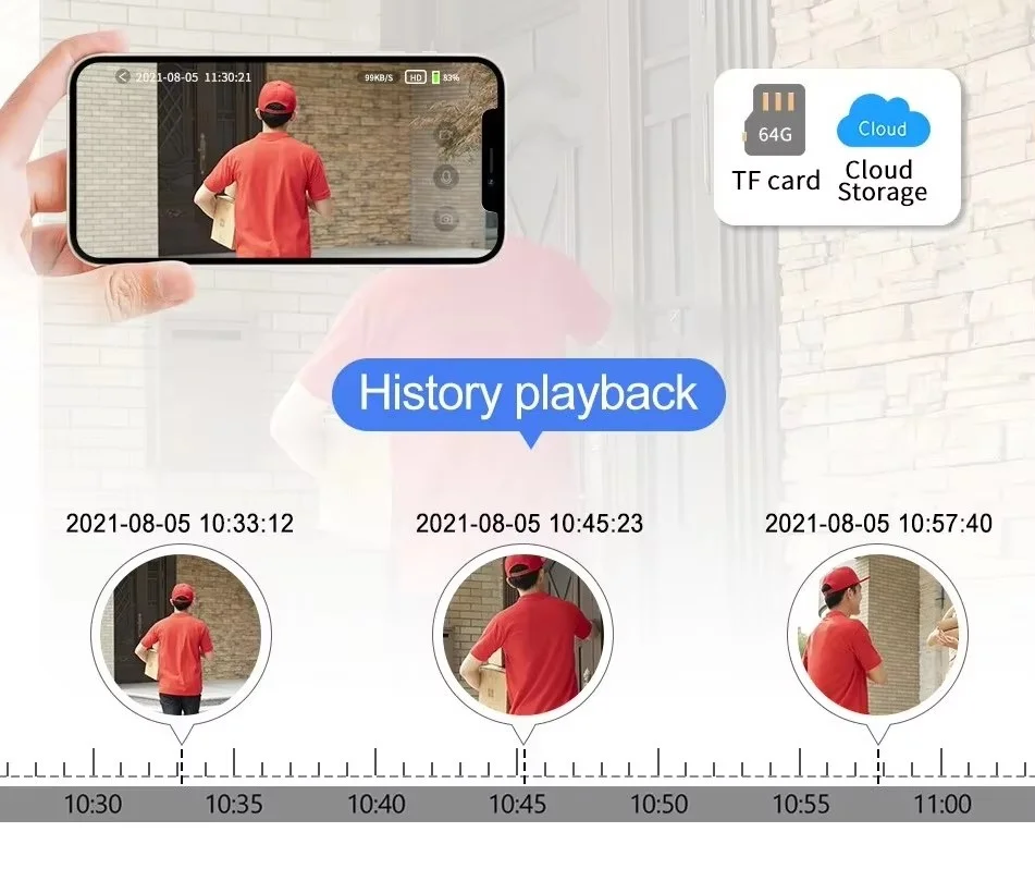 Glomarket Tuya 비주얼 초인종 무선 카메라 인터콤 모션 감지 야외 방수 스마트 비디오 초인종 보안 시스템