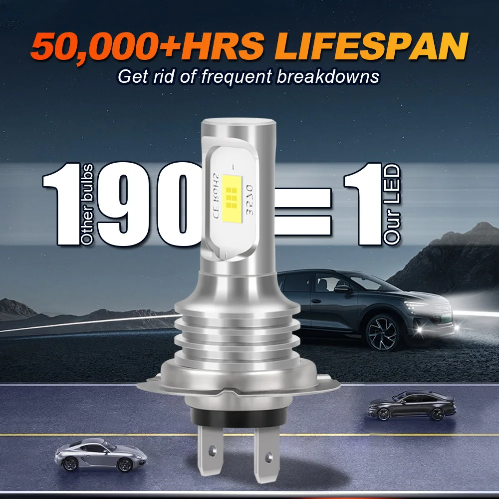 2개 H4 H7 H8 H9 H11 9005 9006 LED 전구 HB3 HB4 CSP LED 캔버스 H15 HP5 초고휘도 헤드라이트 DRL 자동차 안개등 6000K 백색 12V