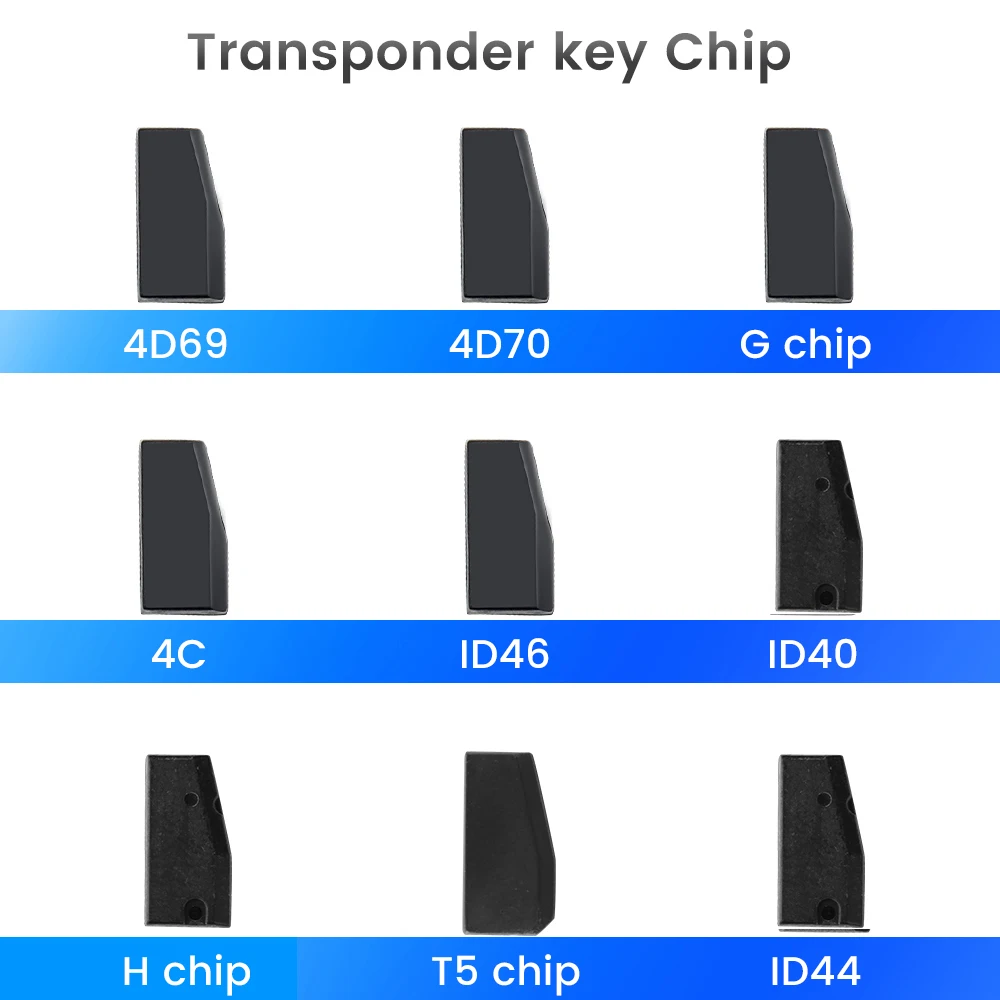 KEYYOU Car Key Chip 4D69 4C H T5 ID40 ID46 ID44 G 4D70 Chip Auto Remote Key Accessories Remote Blank Transponder transponder chip