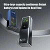 50000mAh Portable Color Screen Power Bank Supports PD100W Bidirectional Fast Charging Suitable For IPhone Laptop Samsung 4