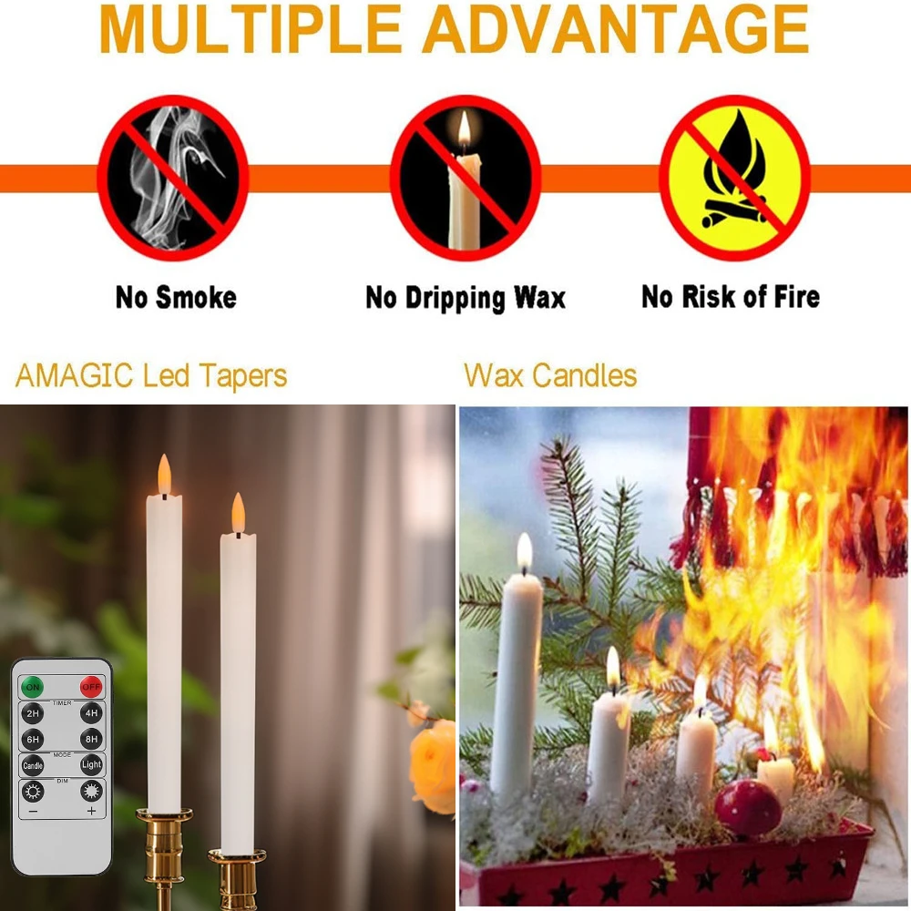 Candele a cono senza fiamma a LED da 11 pollici leggere a batteria candelabro tremolante in plastica elettrico candele lunghe per la casa di nozze