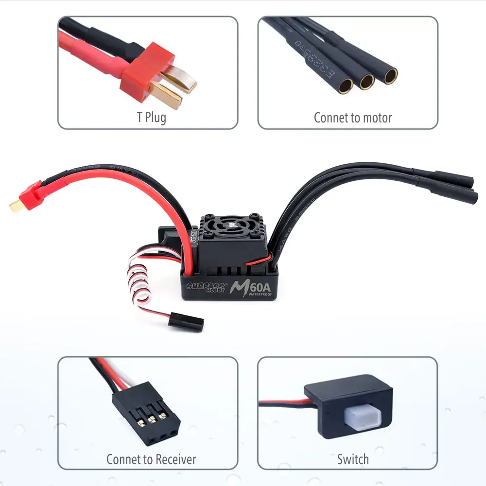 ROCKET RC 120A ESC と
13.5Tブラシレスモーターセット Rocket-RC Sensored Brushless 540 Motor 120A Brushless ESC