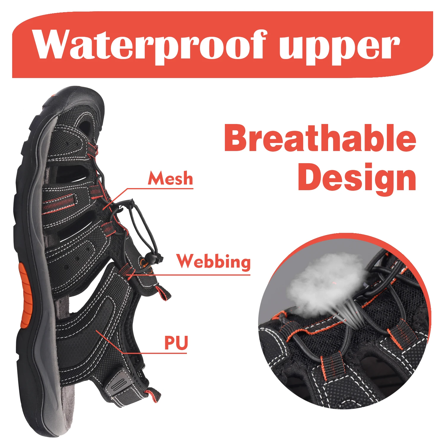 GRITION Men Outdoor Hiking Sandals Closed Toe Sport Water Sandal Waterproof Athletic Adjustable Sandals Comfortable 4