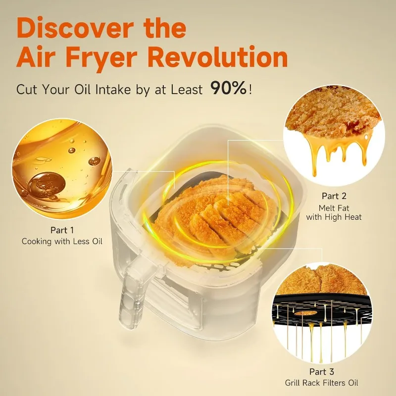 8.5QT with View Window Large Airfryer, 8-in-1 Digital Control, 400°F Temp Controls, Nonstick Dishwasher-Safe, Space-Saving 4