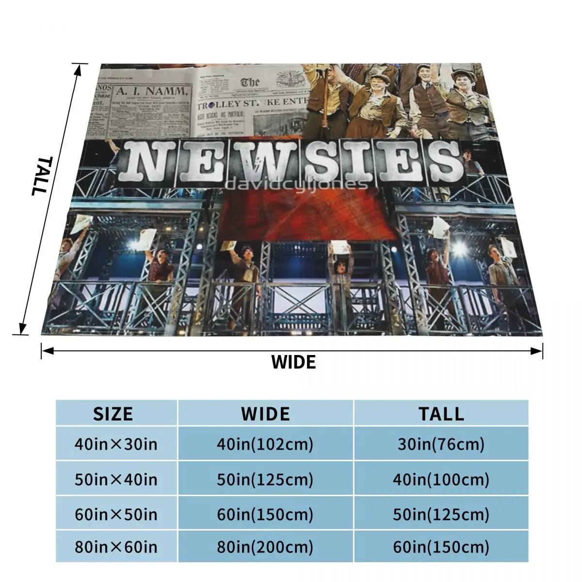 Newsie ��Ʈ�� ����Ʈ ����ũ�� �ø��� ���