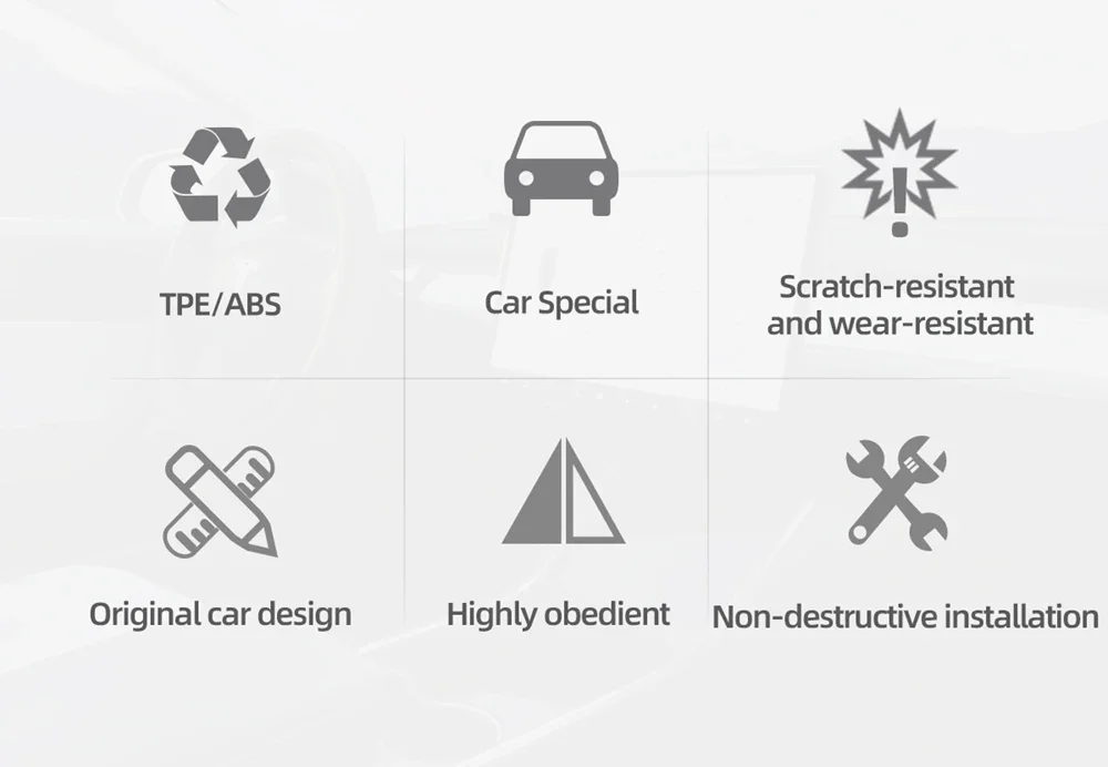 TPE Kofferraum-Einstiegsleistenabdeckung für Tesla Model Y Juniper Launch 2025 2026 Heckstoßstangenschutz Kratzschutz Zubehör – Detail 2