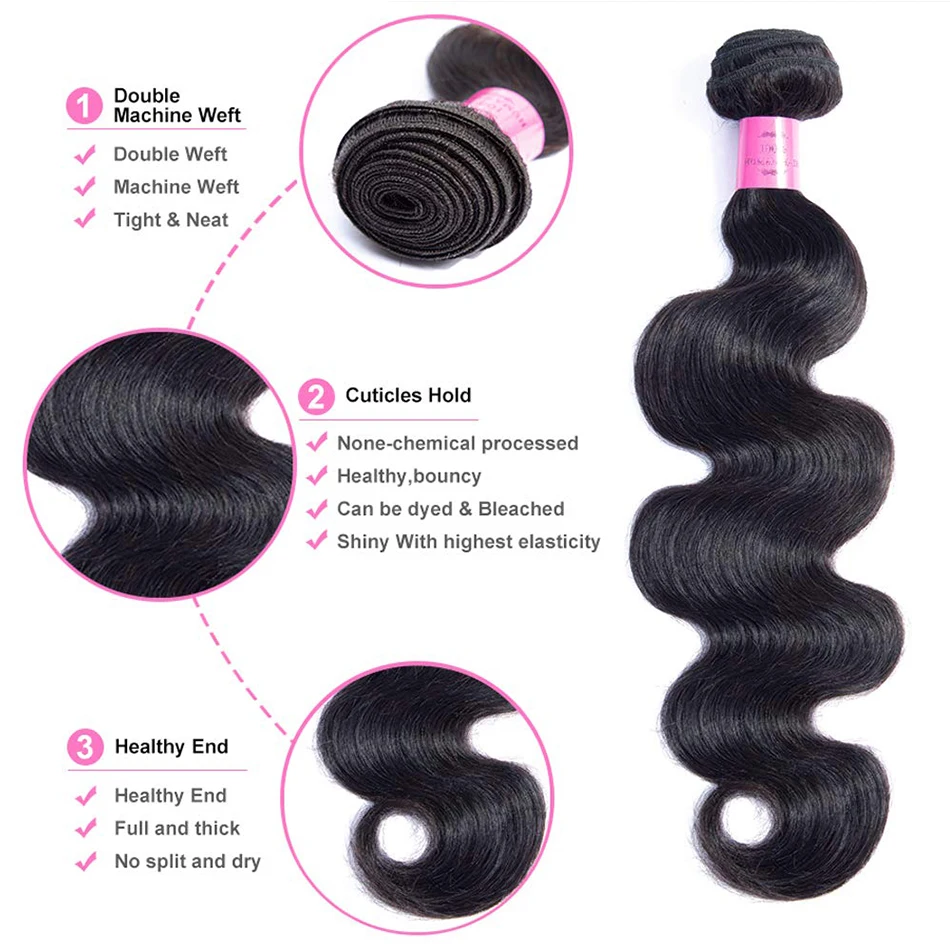 Рисунок 4 - Бразильские пучки человеческих