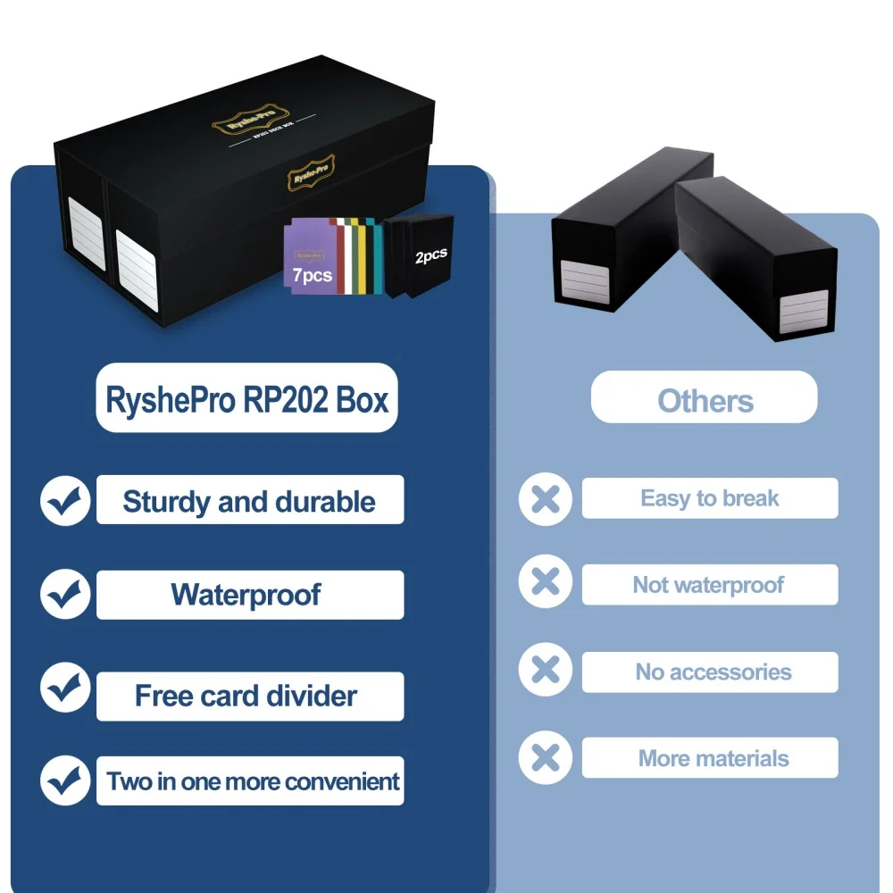 Leather Trading Card Storage Box - Holds 2400+ Cards, 18 Dividers, 3 Stands For MTG, Pokemon, Yugioh (Black Purple)